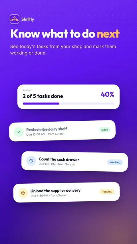Today's tasks with progress and status.